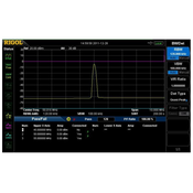 EMI Filters and Quasi Peak Detectors